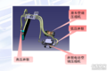 驻车空调常见改装盘点 哪种性价比出色