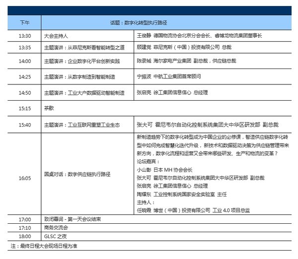 GLSC2017会议 聚焦新零售和智能化物流