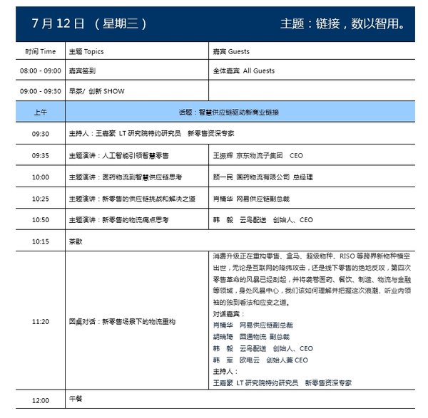 GLSC2017会议 聚焦新零售和智能化物流