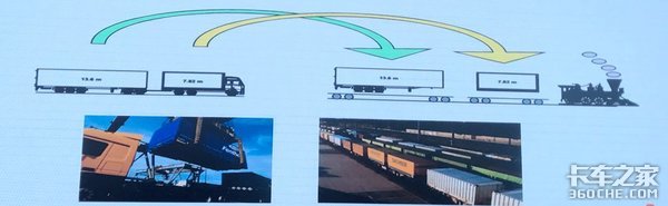 ��������ҵ����ͨ��&nbsp;�޳����������ص�