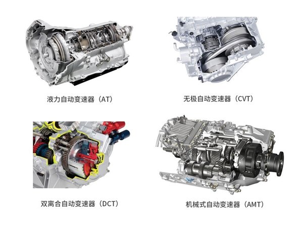 美孚润博士:刷新认知 自动变速器比手动省油了
