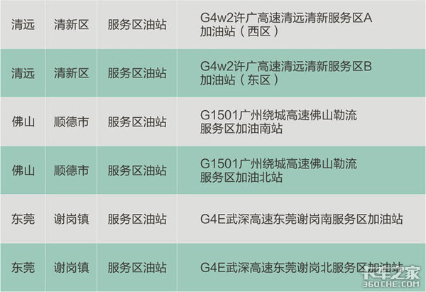 ��·�Ѱ�����&nbsp;������ͨ���������̽���