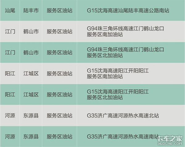 ��·�Ѱ�����&nbsp;������ͨ���������̽���