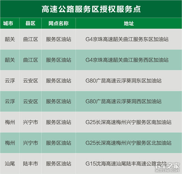 ��·�Ѱ�����&nbsp;������ͨ���������̽���