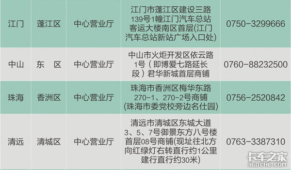 ��·�Ѱ�����&nbsp;������ͨ���������̽���