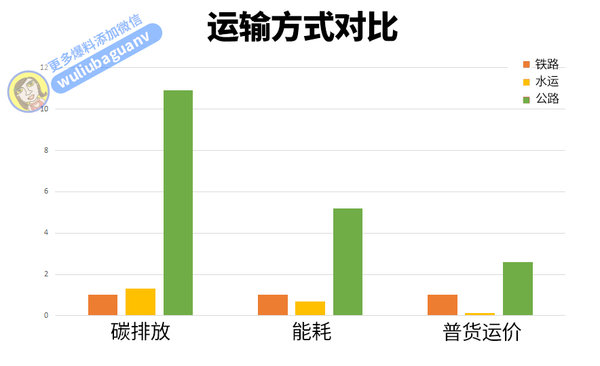 中国列朝列代人口_...的10个帝国,中国有哪几个朝代名列(3)