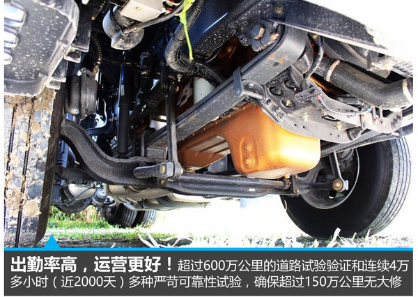 快递业想要什么?乘龙H7快递车给你答案