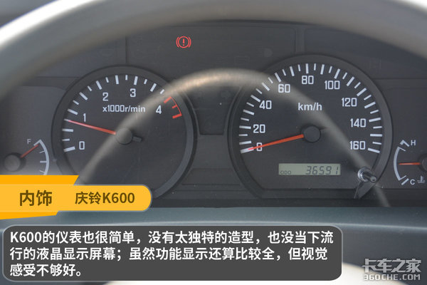 ��ϵ����VS��ϵ��ֵ&nbsp;ʢͼ��K600��ѡ˭?