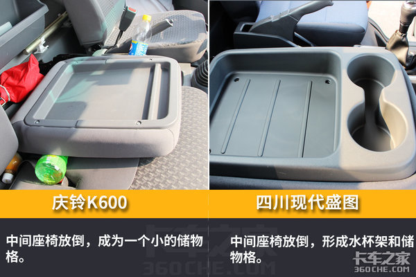 ��ϵ����VS��ϵ��ֵ&nbsp;ʢͼ��K600��ѡ˭?
