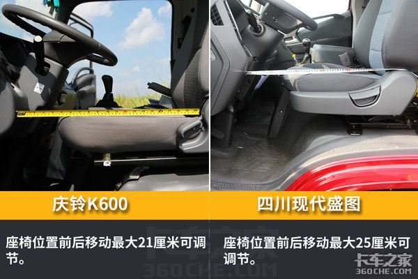 日系经典VS韩系颜值 盛图与K600你选谁?