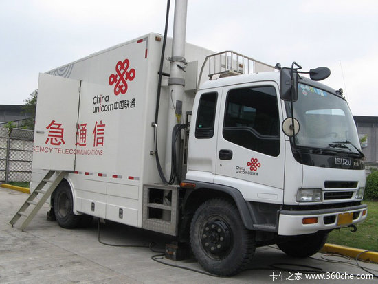 700P���̰棿�����³�FTR�����п�����