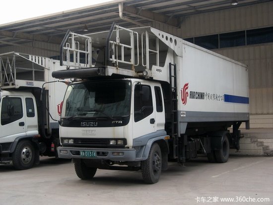 700P���̰棿�����³�FTR�����п�����