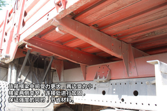 �п�������̸(1)&nbsp;�������ϸ��������ֵ