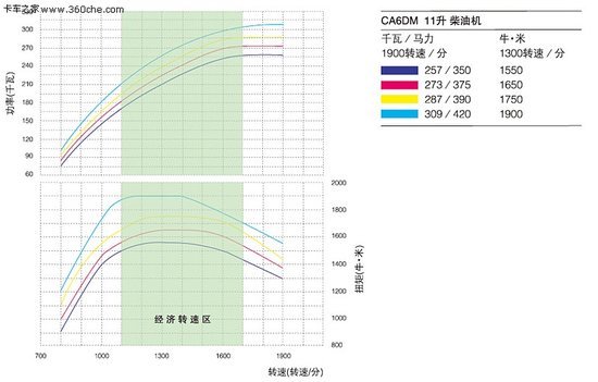 �ܾ�רҵ&nbsp;��̸����Ť�����������ǹ�ϵ