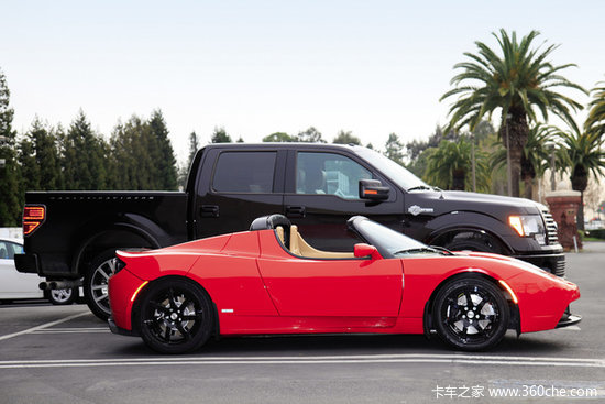 δ· Tesla Roadster˸F-150