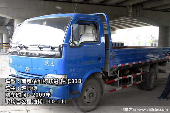 ������̸(21)Ծ���꿨:��������δ���