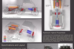 ���ν�� ���۴���Hexawheel����Ƥ����