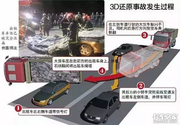 ����С����Ӧ��ԩ��&nbsp;�໥���°�ȫ�ؼ�