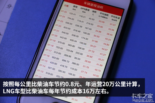 ��1̨��351̨&nbsp;���޺��Ե��������J7G