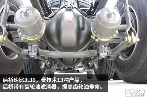 最长续航3000公里 重汽1000L双油箱T7H车型详解