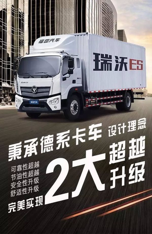 ����ES��������&nbsp;���ò�˵�ĳ���������