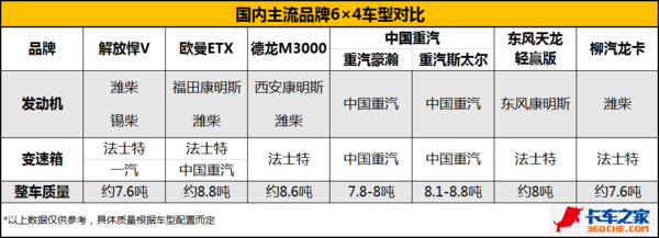 7.6֣ЩǣͶٻر