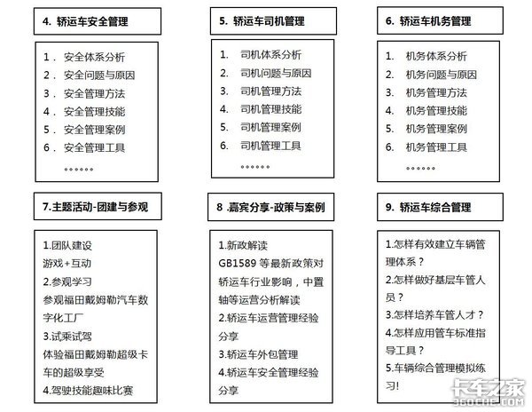 职业《车管经理人》精华班—轿运车运输类将开班