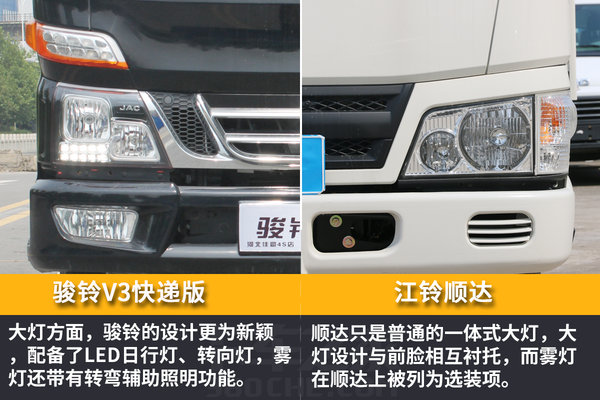 同是快递车 骏铃V3跟江铃顺达你看好谁?