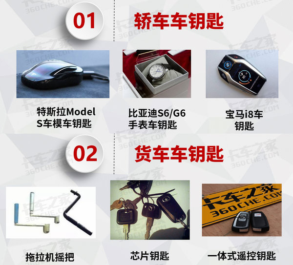 科技感爆棚！貨車鑰匙居然也能如此高端