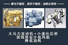 ���³���M3 �ͷ��Ĵ�����׬Ǯ������!