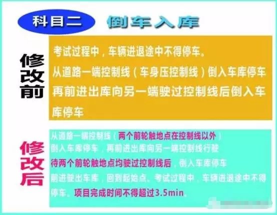 难度进一步增大 10月1日起驾考新规实施