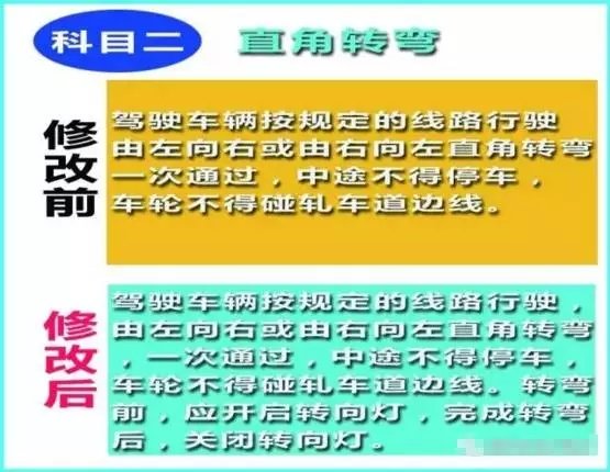 难度进一步增大 10月1日起驾考新规实施