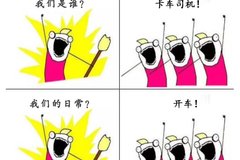 ���죬����Ȧ����������ˢ���ˣ���ת��