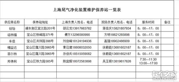 挂靠公司的噩梦 营运证年审那些麻烦事