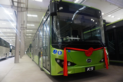 ����Ͷ������500�����ǵϴ��綯�ͳ�