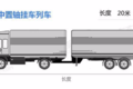 买台中置轴跑快递（一）走！先去看看车