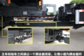 买台中置轴跑快递（一）走！先去看看车