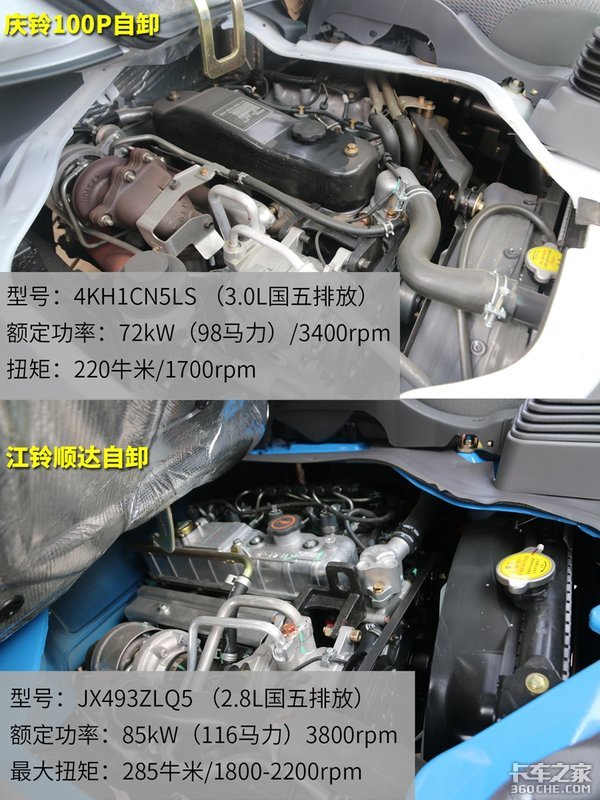 �۸��һ��&nbsp;����ͽ�����ж����ѡ˭?