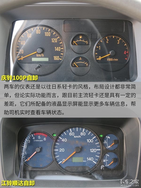 �۸��һ��&nbsp;����ͽ�����ж����ѡ˭?