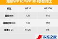 潍柴WP10和WP10H究竟有什么不同？