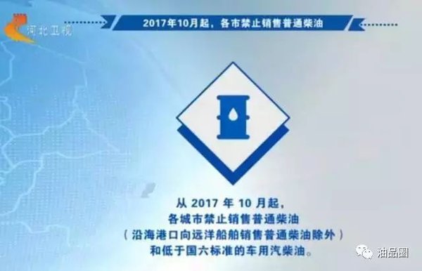 10月起，京津冀禁售国六以下车用柴油