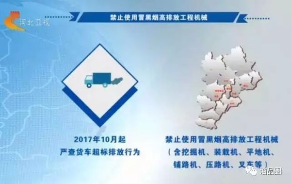 10月起，京津冀禁售國(guó)六以下車用柴油