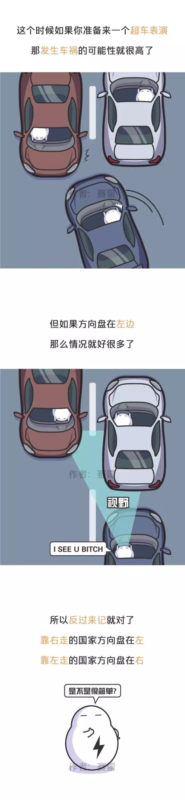 Ϊʲô����˿��󿪳�����������֪����
