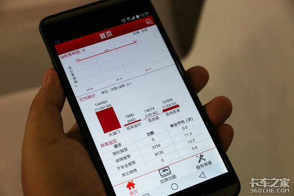 智能 安全 低油耗 这样的卡车谁不想要? 乘龙T7如何定义国产长头卡车