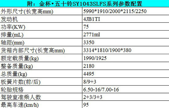 Ŀ������˳��&nbsp;��ʮ��𱭻���ҲҪ����