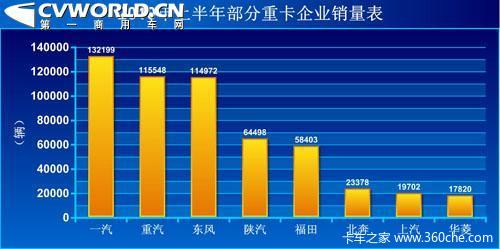 �ؿ���������ս&nbsp;˭���ʶ��������񱭡�