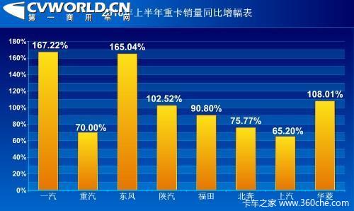 �ؿ���������ս&nbsp;˭���ʶ��������񱭡�