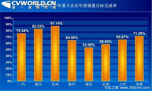 �ؿ���������ս&nbsp;˭���ʶ��������񱭡�