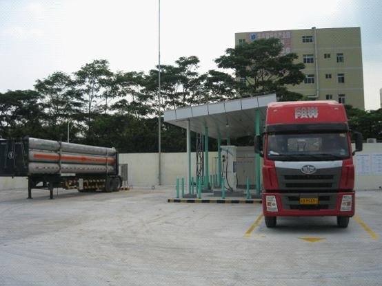 【氢燃料之谜】为何我国加氢站屈指可数