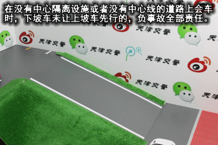 ���ֳ����¹����λ���&nbsp;���껹���Ҽ���?